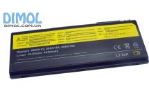 Аккумуляторная батарея IBM LENOVO    08B8178