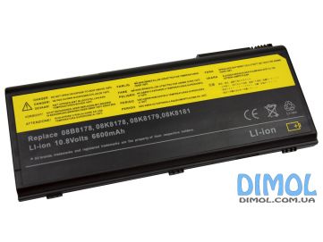Аккумуляторная батарея IBM LENOVO    08B8178